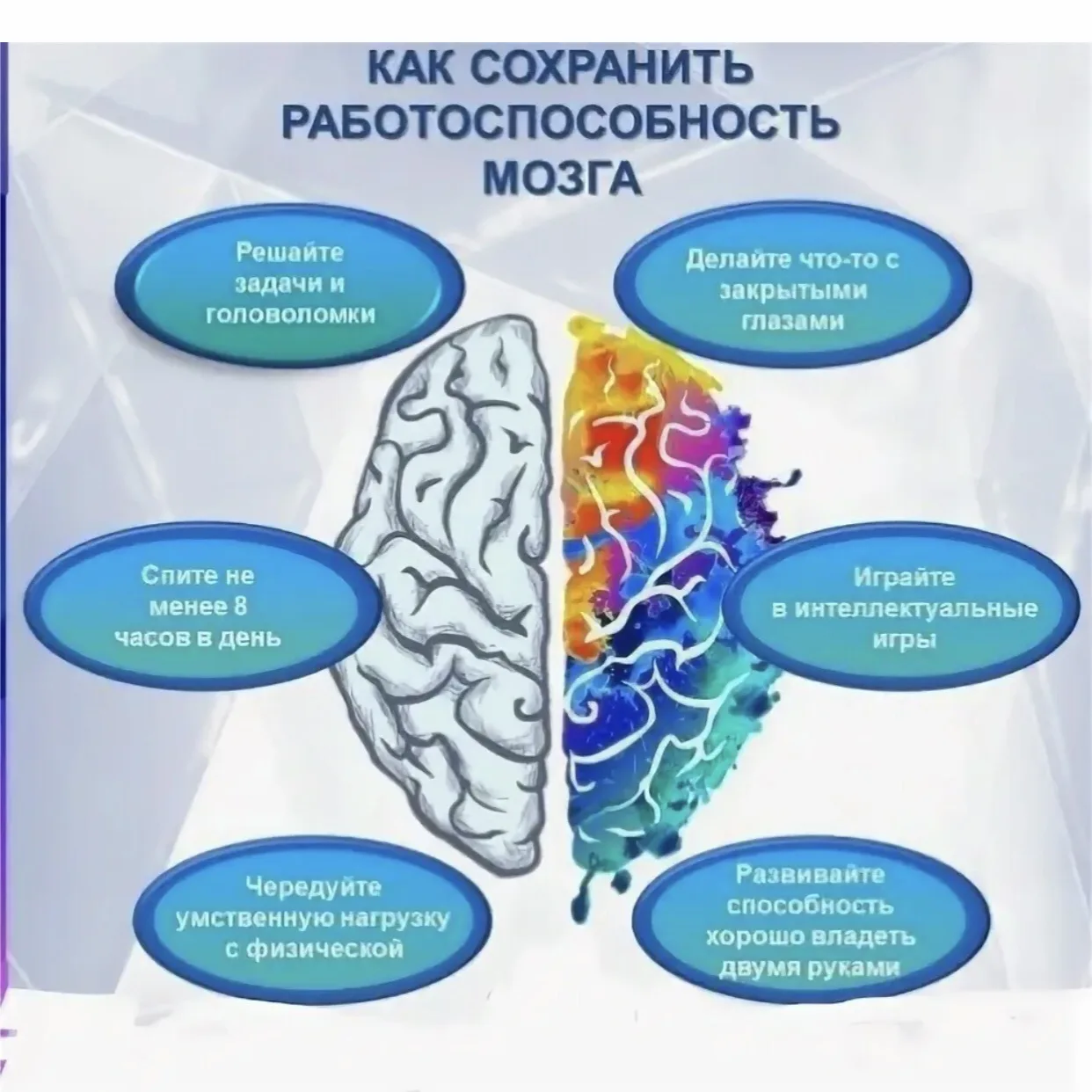 Проходите регулярные обследования. Раннее выявление нарушений — ключ к эффективной профилактике. Пос