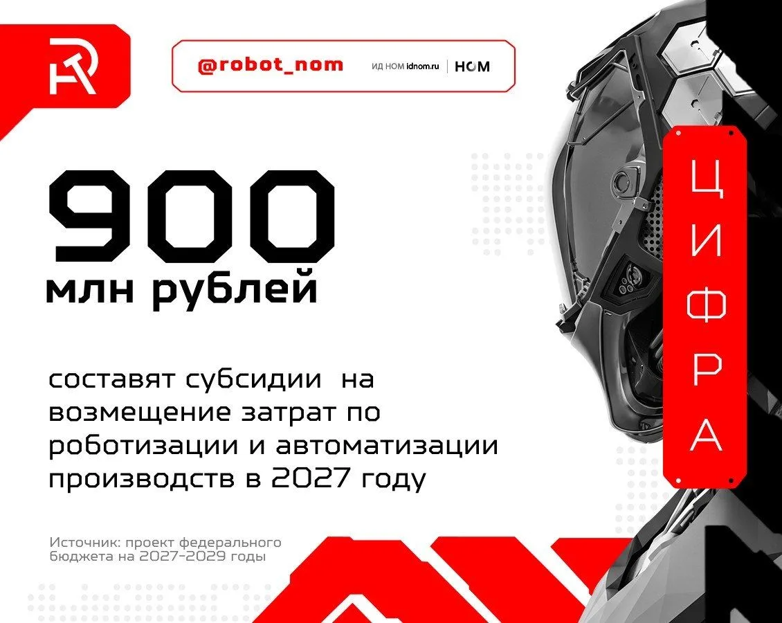 Субсидии на роботизацию вырастут почти в три раза.