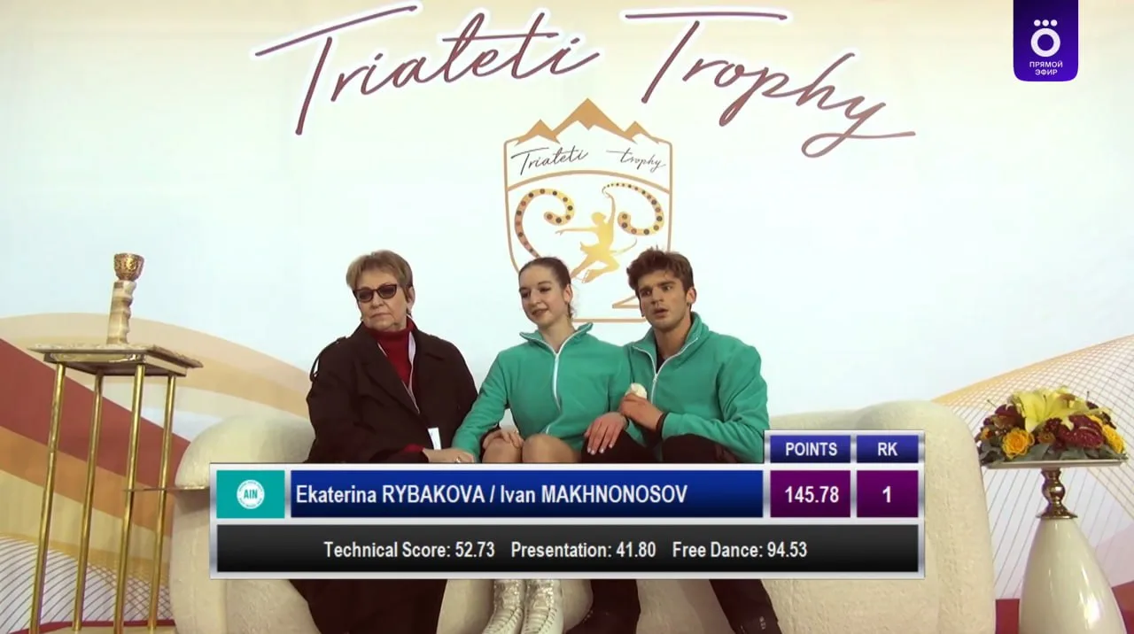 145,78 балла — итоговая оценка Рыбаковой/Махноносова! Довольны ребята прокатом в произв...