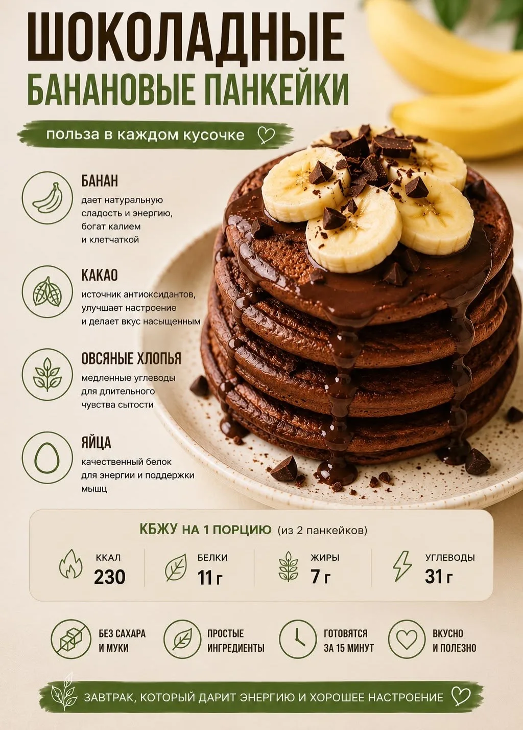 Шоколадные банановые панкейки🍫

Ингредиенты (на 1 порцию из 2 панкейков):
 Банан — 1 шт. 🍌 (дает н