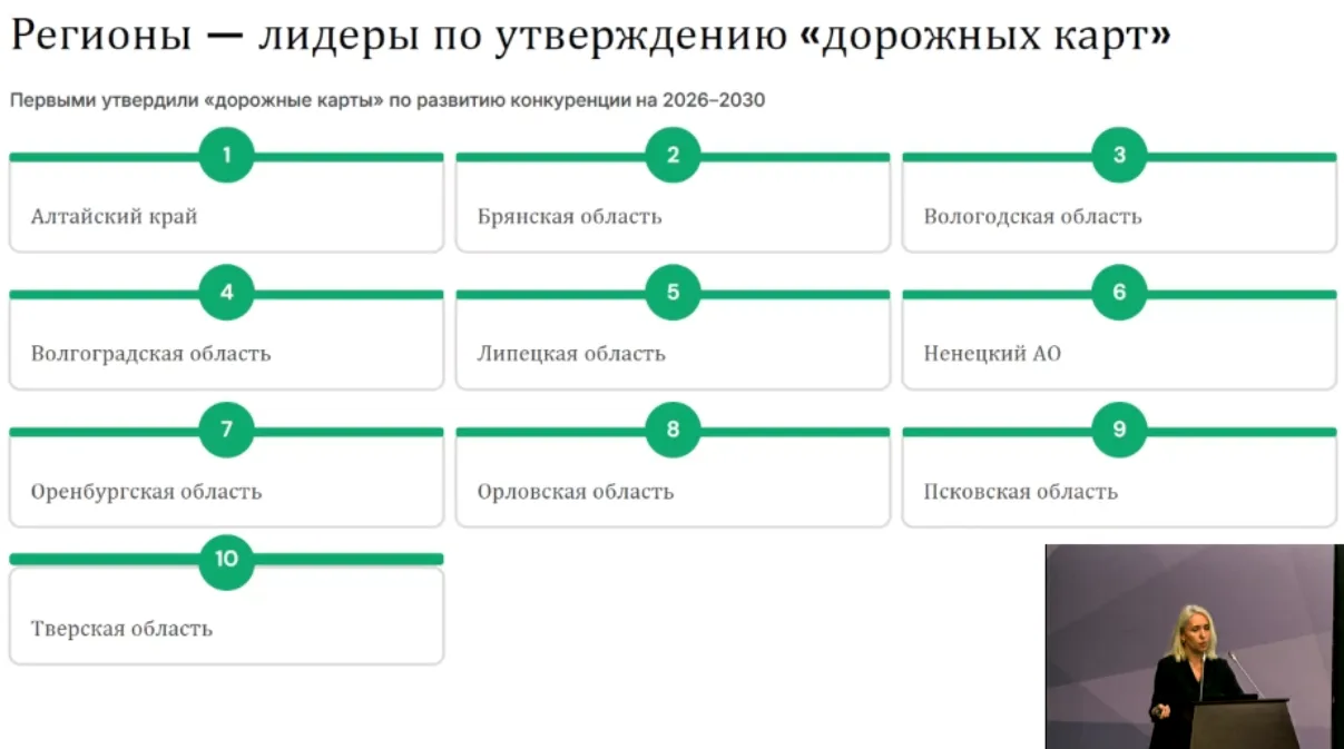 Алтайский край вошел в десятку регионов-лидеров по разработке «дорожных карт» развития ...