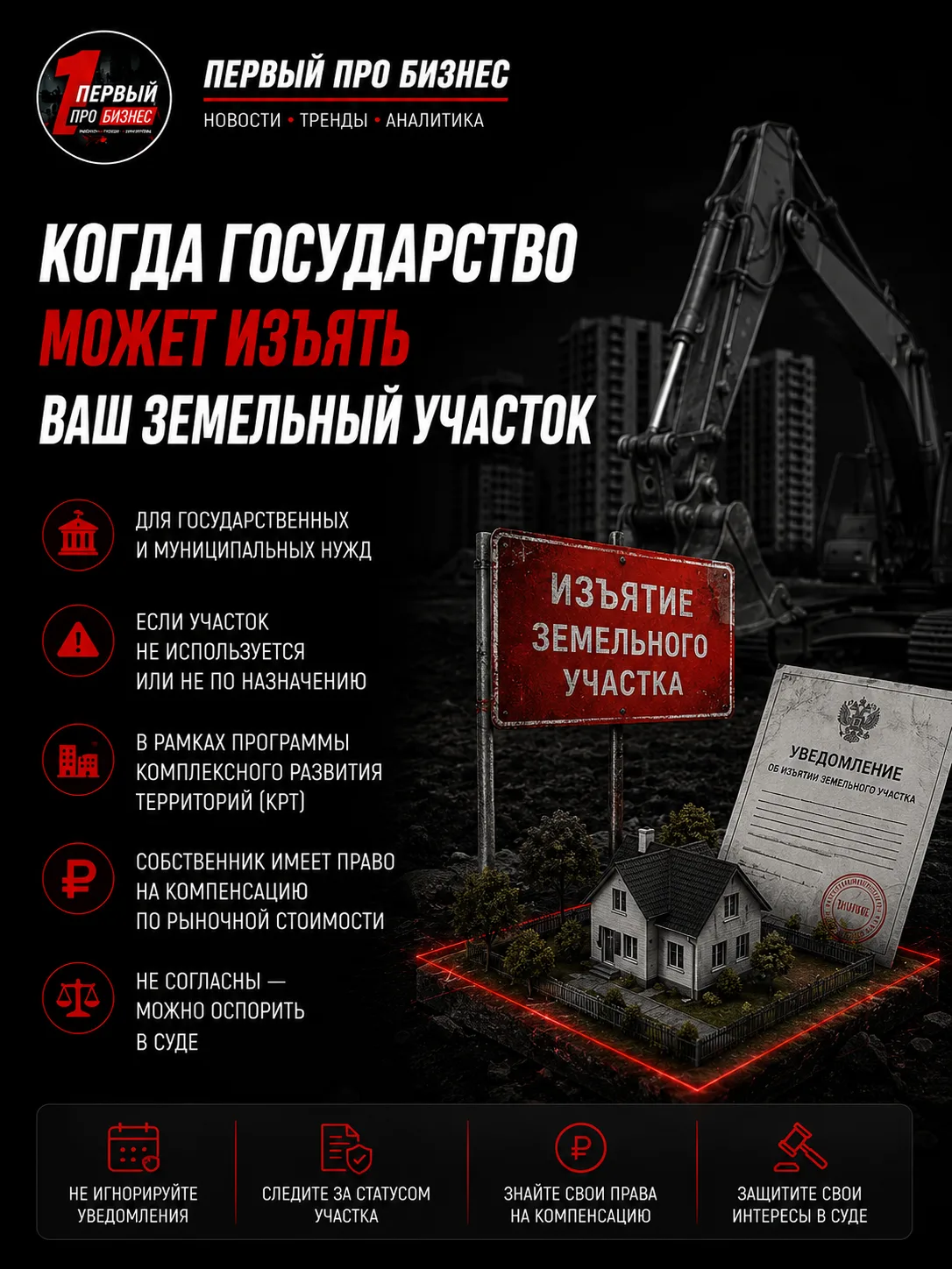 Когда государство может изъять ваш земельный участок?
