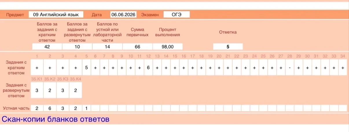 📢 Наша ученица Вероника  сдала ОГЭ по английскому на пятёрку! 🎉

Просто факт. Без криков. Без лозу
