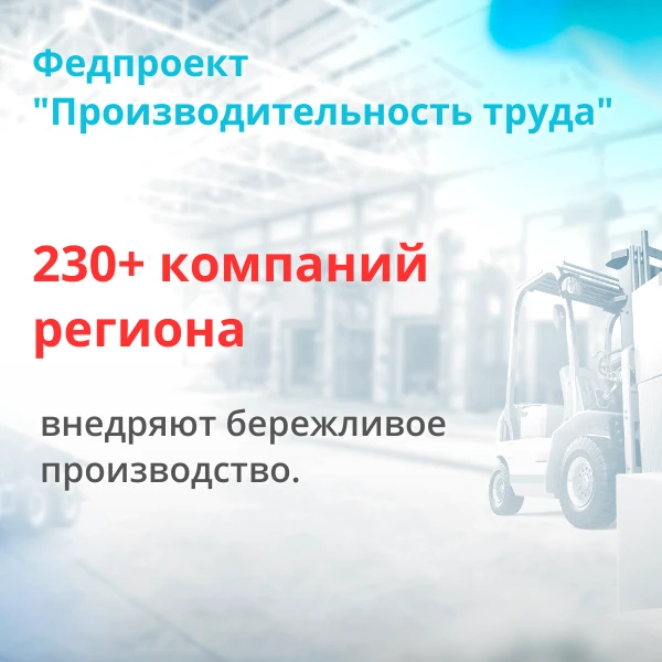 Число участников федерального проекта «Производительность труда» (входит в нацпроект «Э...