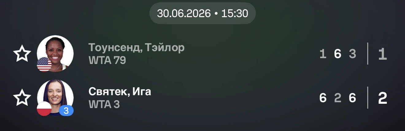 Ига 7 лет не отдавала сет в первом круге на ТБШ. Сегодня многие поверили в чудо от Тэйл...