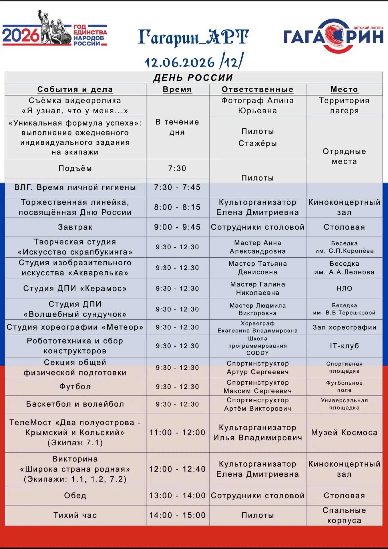 Навигатор 12 дня!