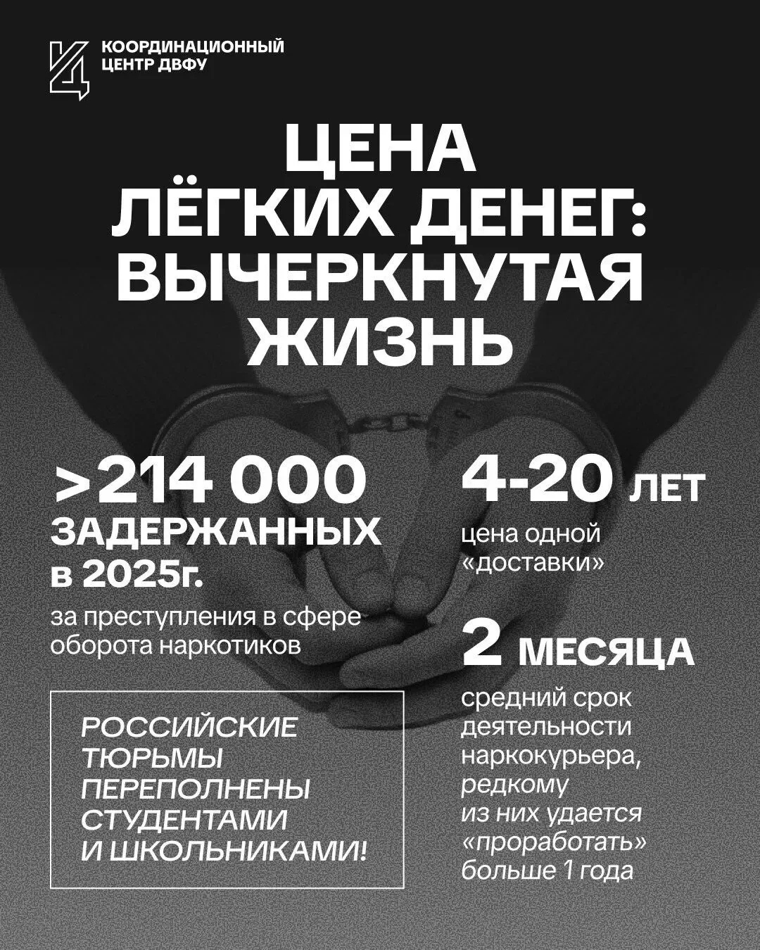 🕸️Предложение в мессенджере — ловушка, из которой нет выхода