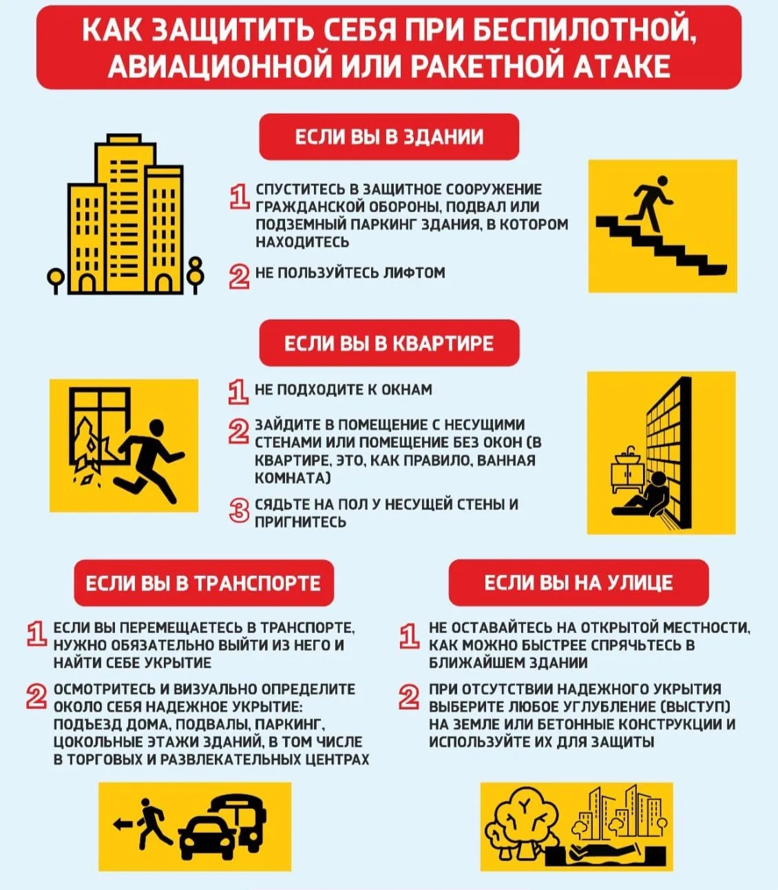 Правила поведения при беспилотной, авиационной или ракетной атаке