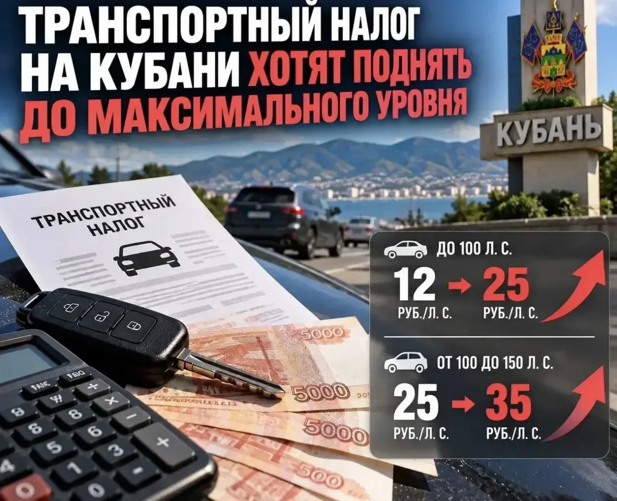 🚗 Транспортный налог на Кубани хотят поднять до максимума.