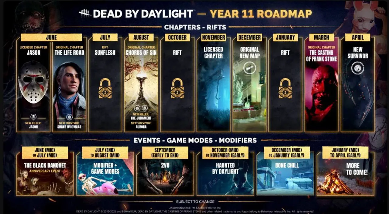 🔥 В DBD завезут новые режимы