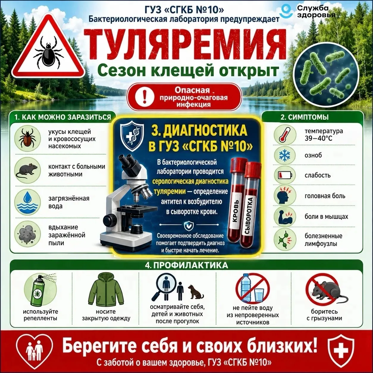 🕷️ Уважаемые подписчики!