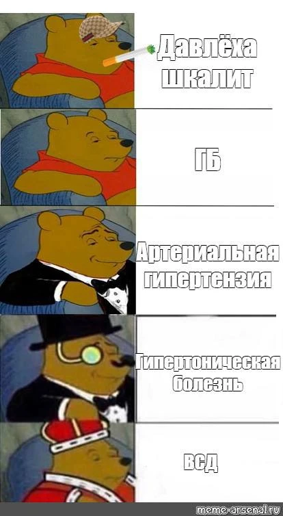 МИФЫ О ГИПЕРТОНИИ
