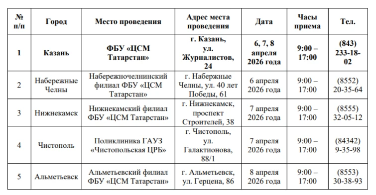 «Будь уверен! Будь здоров!»  В период с 6 по 8 апреля 2026года Федеральное агентство по техническому