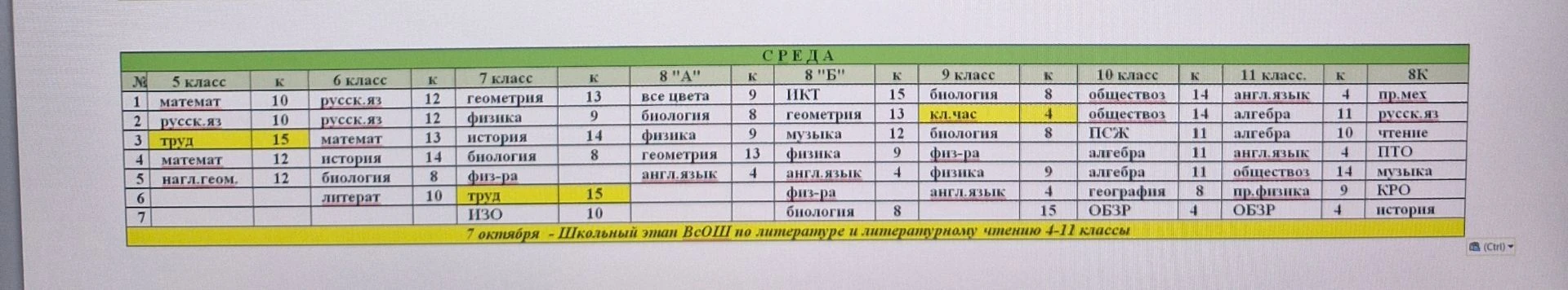 Изменения в расписании 7 октября - среда