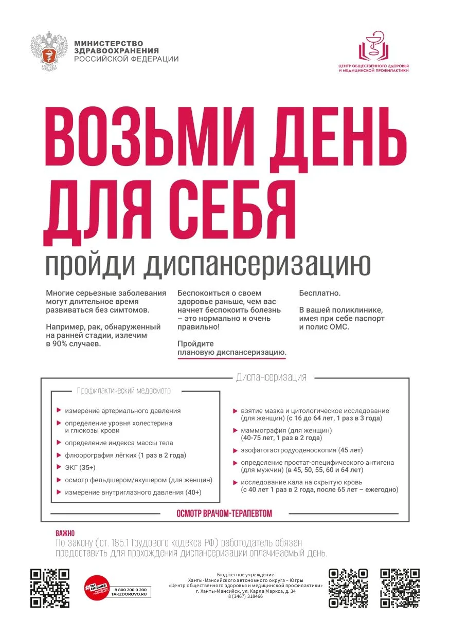 Кратко о важном: