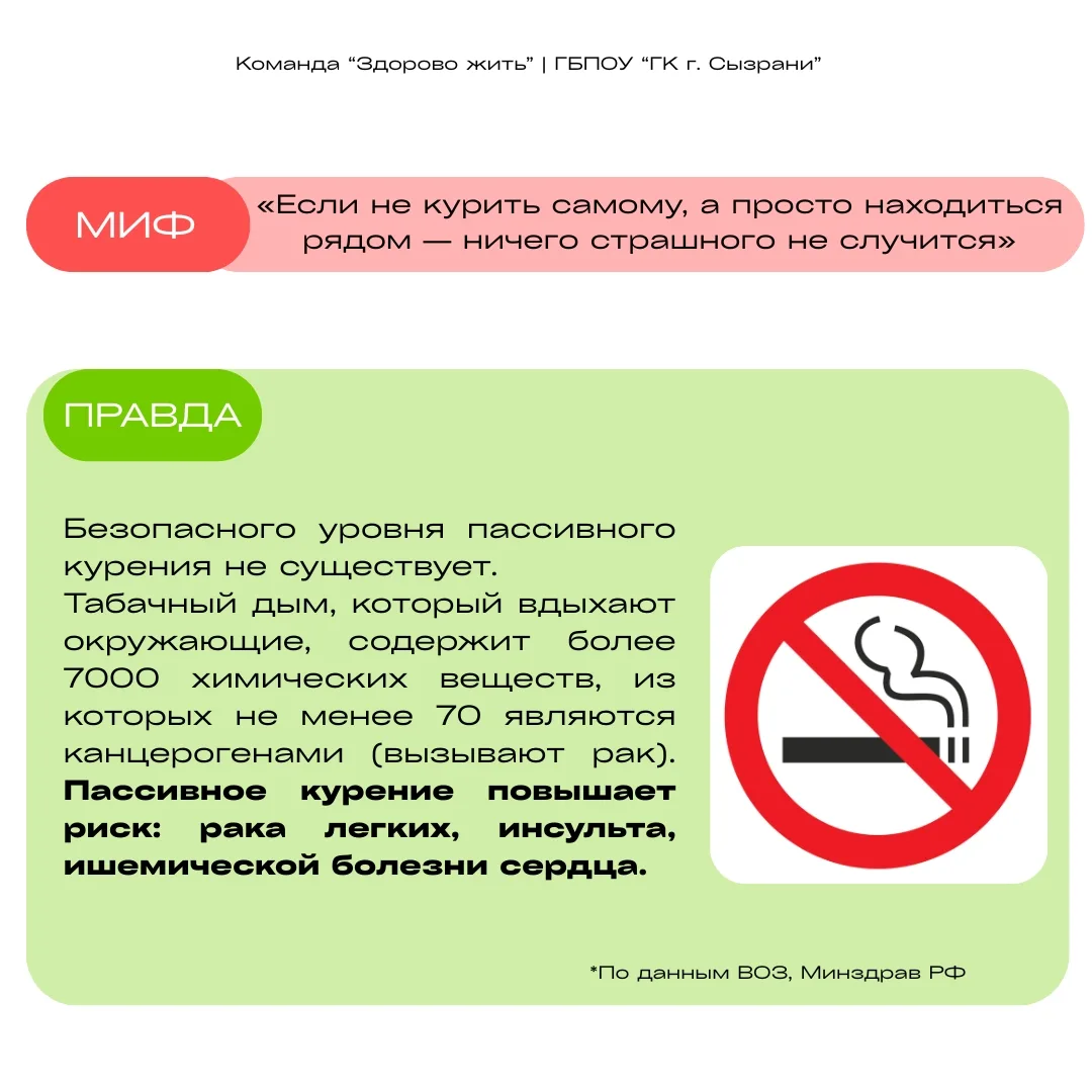 🚫 Код здоровья: разрушаем мифы!   Команда "Здорово жить!" продолжает участие в областной эстафете во
