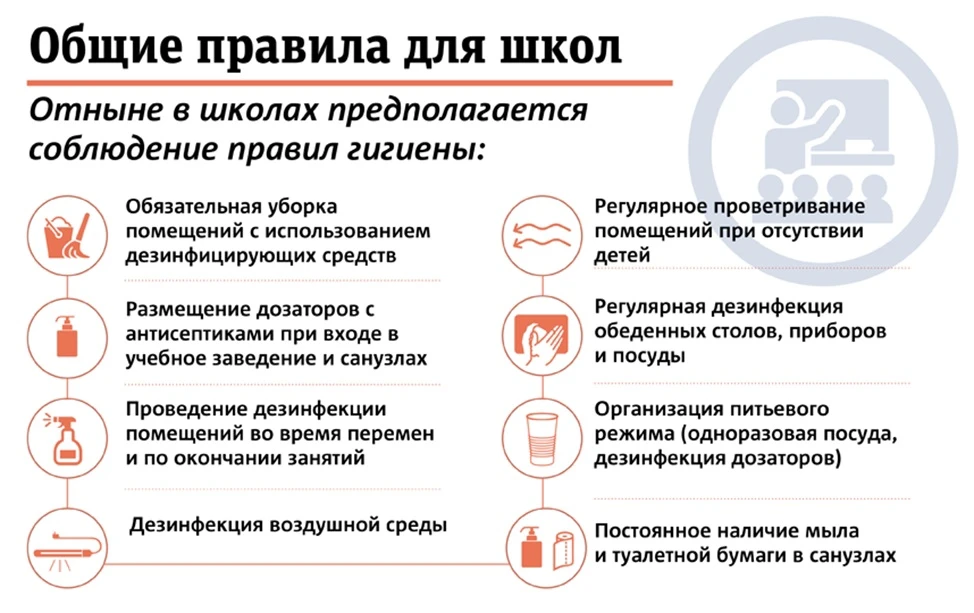 📚Совсем немного времени осталось до начала нового учебного года.