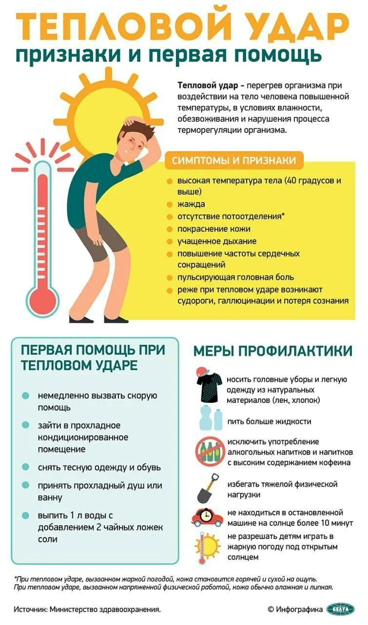 МКУ ЕДДС МО Чехов напоминает основные правила поведения при сильной жаре.
Правила поведения при силь