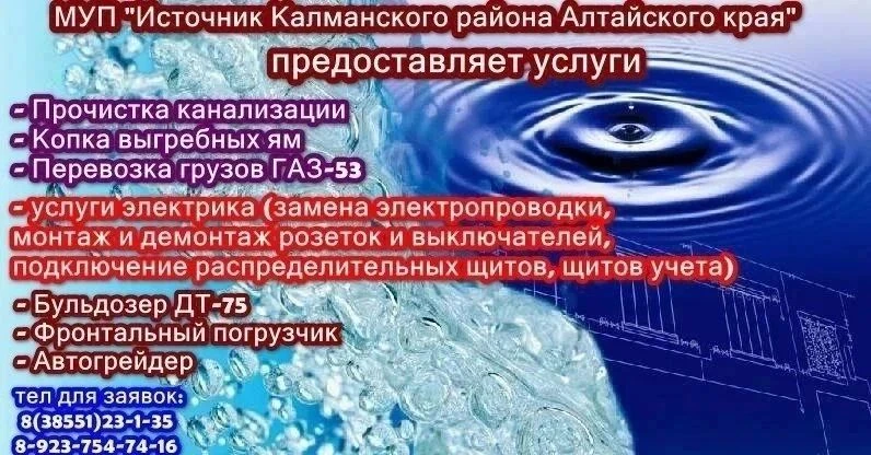 Медиа публикации