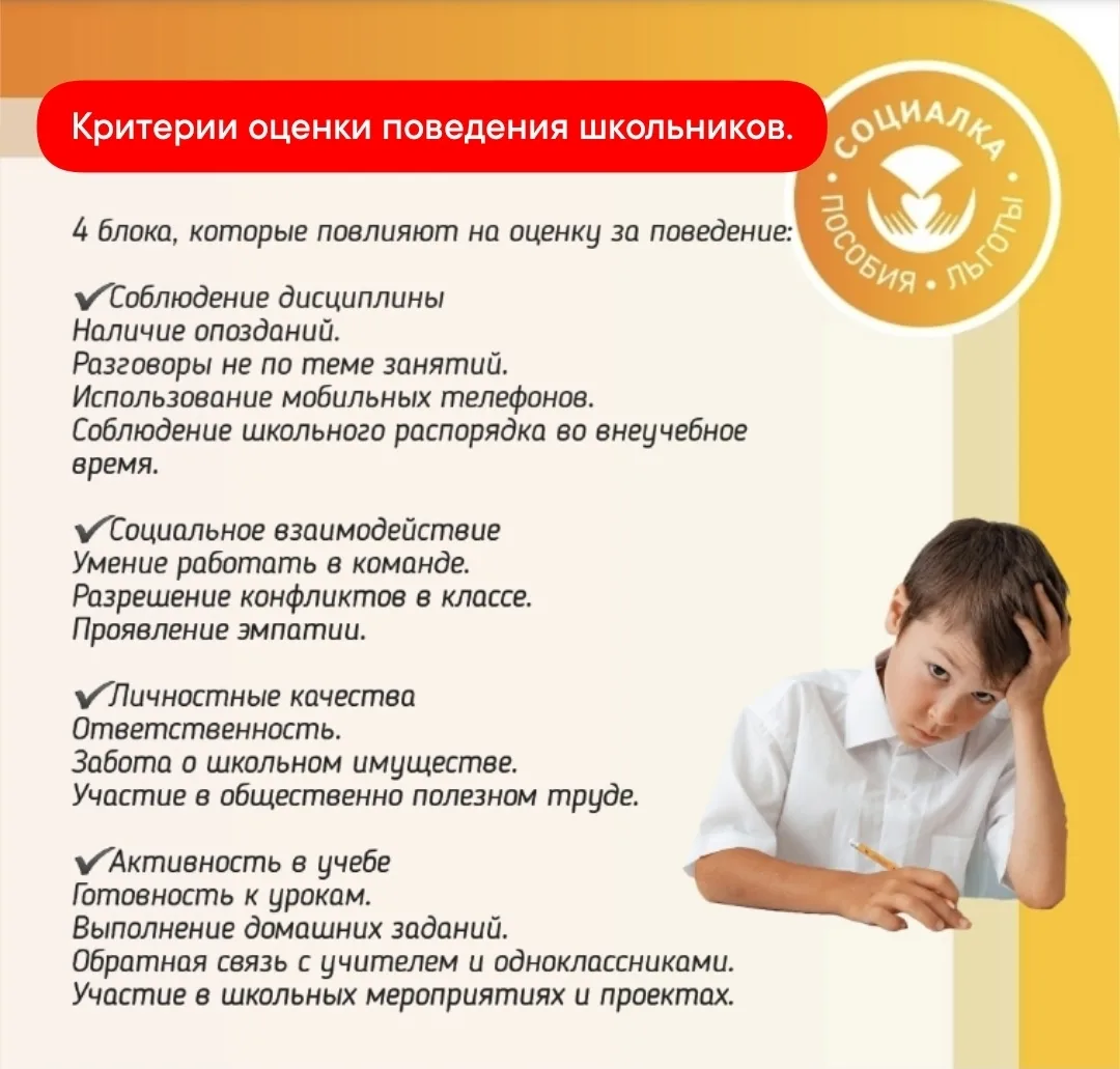 ❗️Критерии оценки поведения школьников.  Подпишитесь Социалка России