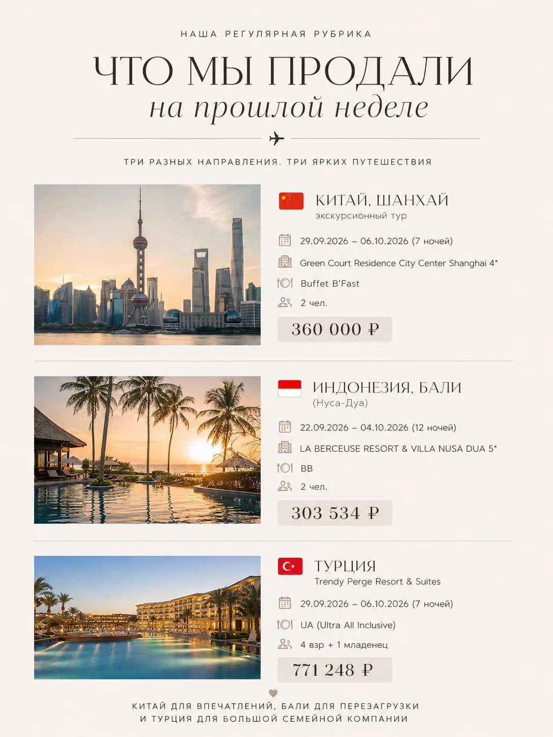 Что мы продали на прошлой неделе ✈️
