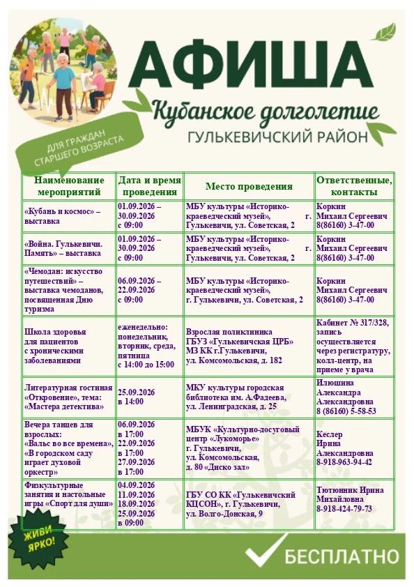 Информация о мероприятиях по программе «Кубанское долголетие»