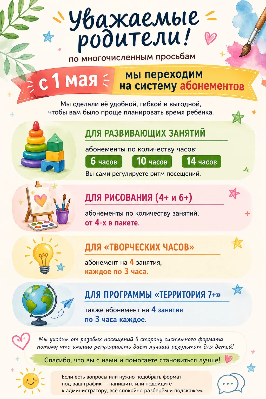 Уважаемые родители,
