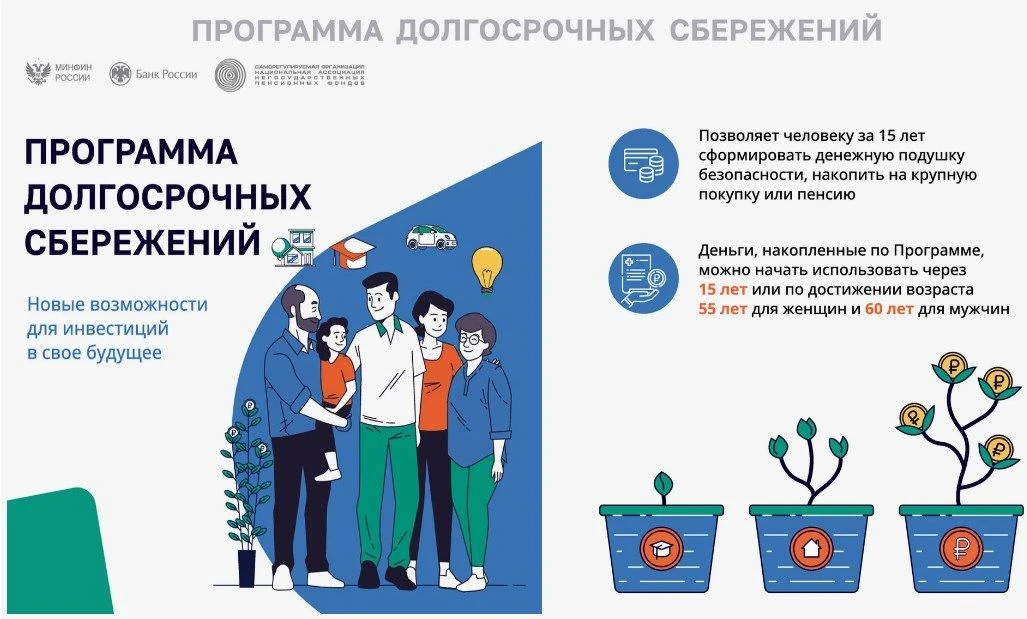 🔥 Программа долгосрочных сбережений: копите с государством!
Друзья, уже более 12 миллионов человек 