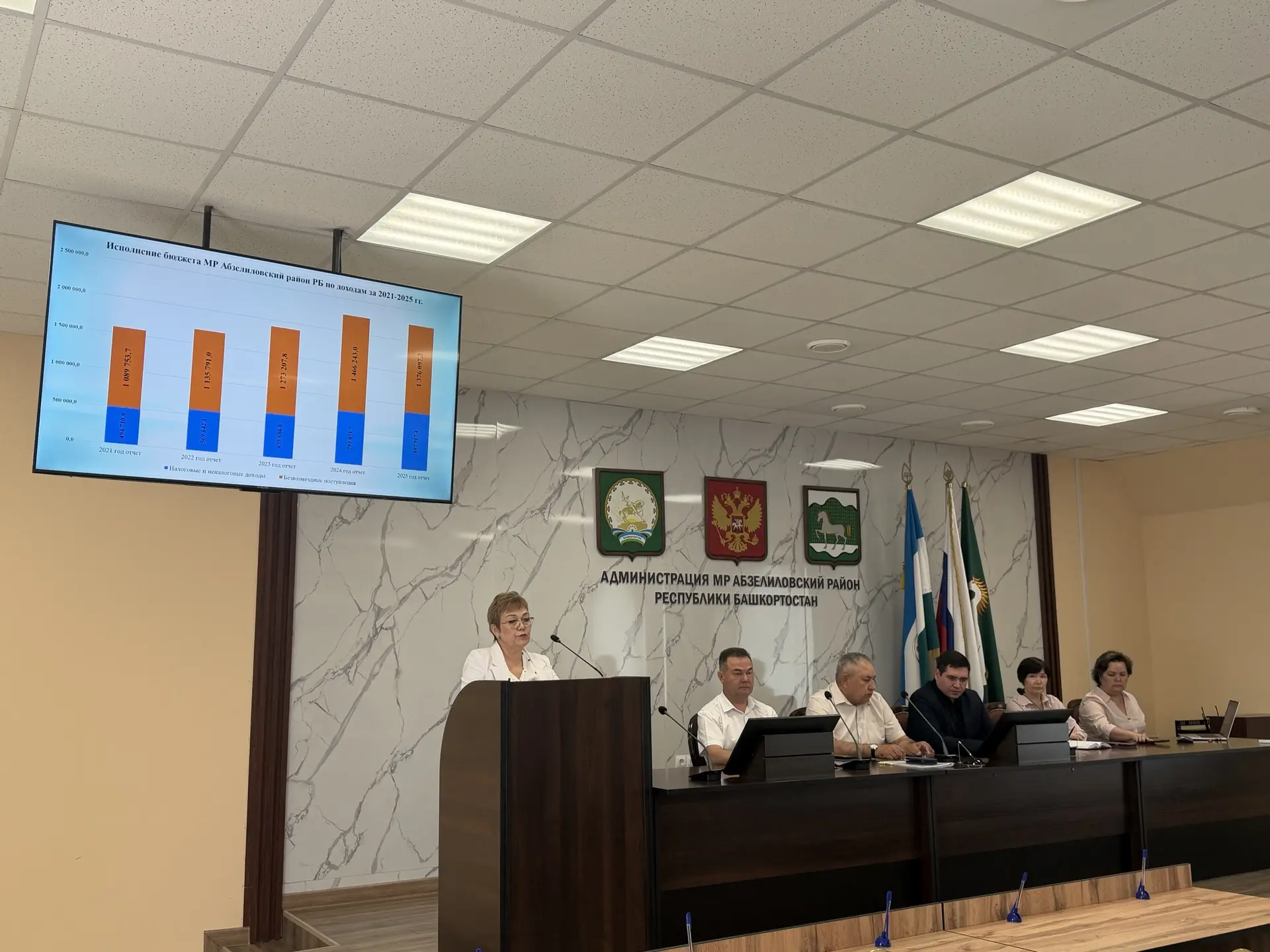 26 мая 2026 года в зале заседаний Администрации муниципального района Абзелиловский рай...