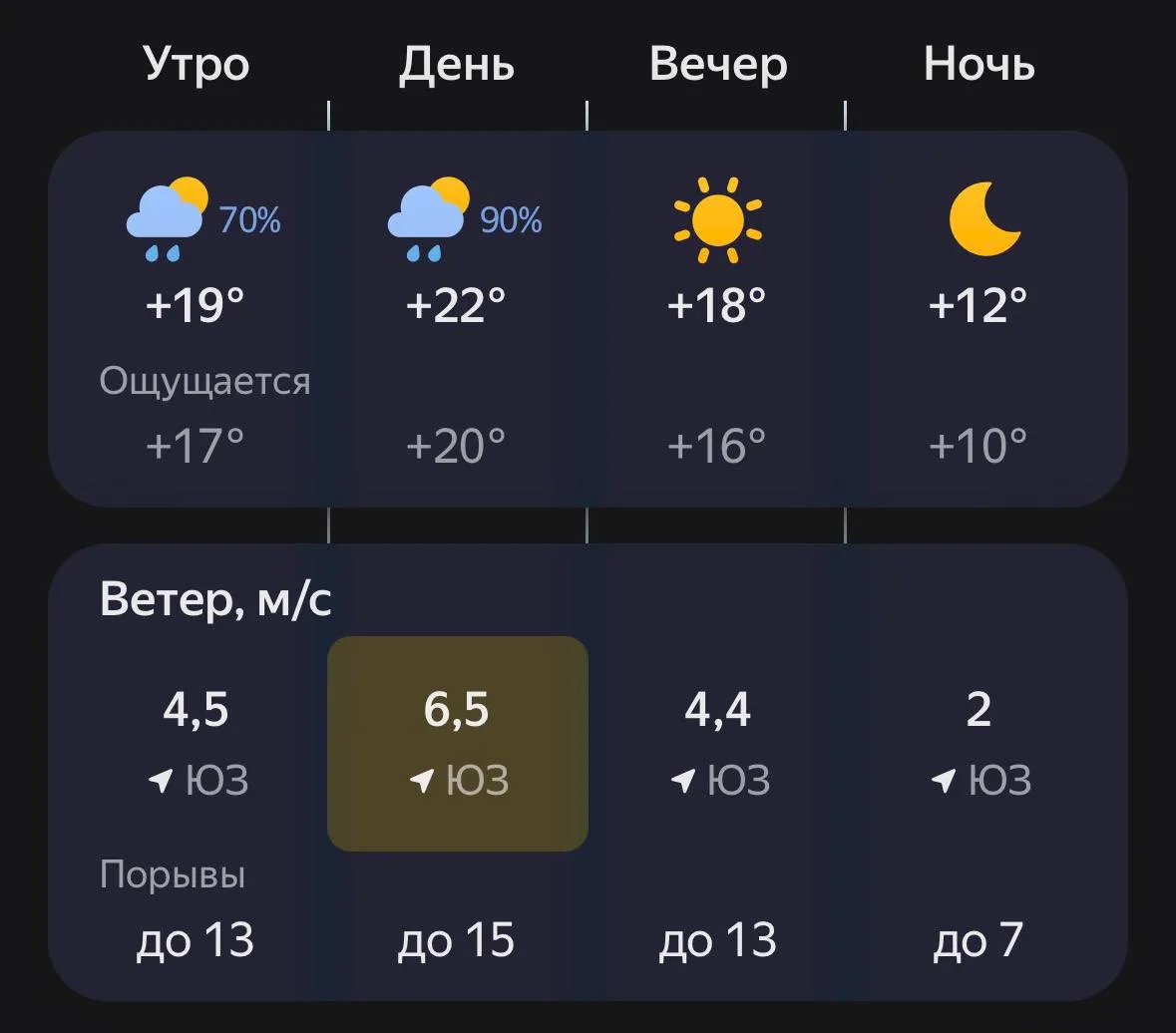 ⛅️ Доброе утро, Лиски!

• Написать в предложку
• Лиски в TG | MAX

Обсудить новость в чате👈