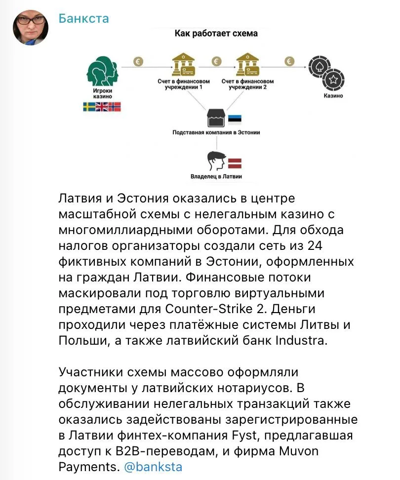 Не, ну, можно и попробовать освоить такой интересный рынок! @banksta