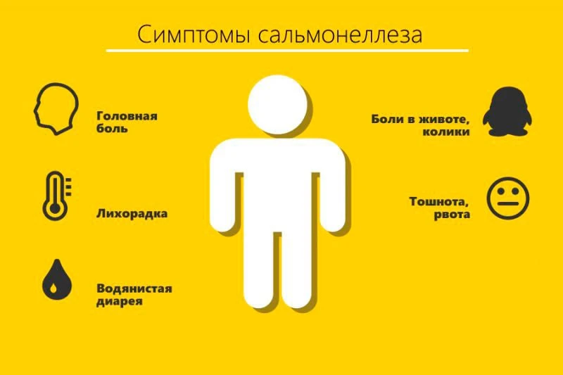 Родители, моем яйца!
