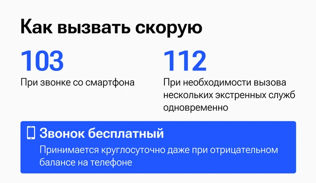 Номера экстренной помощи лучше всего сразу внести в контакты вашего устройства. Все мы ...
