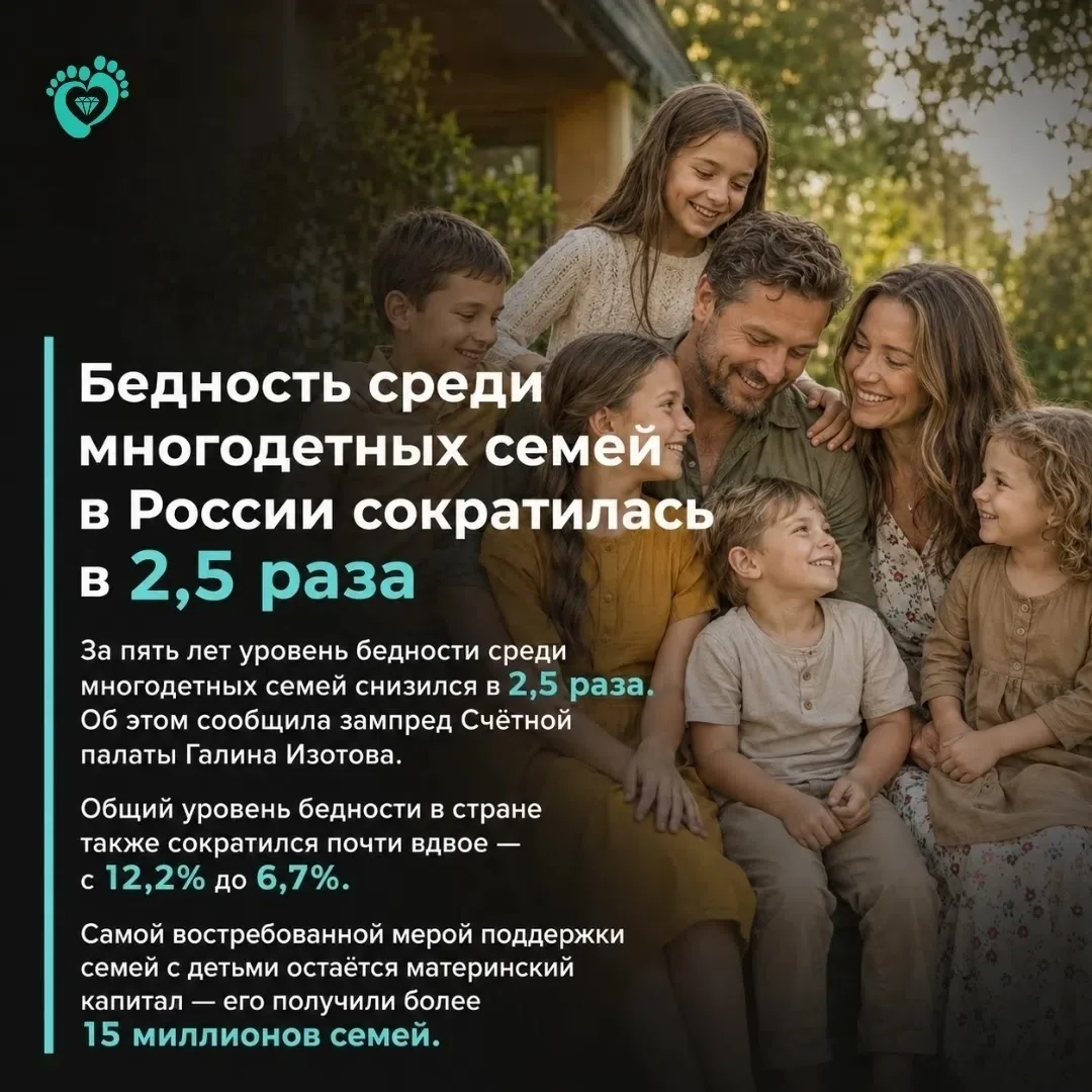 В общественной повестке всё чаще появляются темы, связанные с семьёй, материнством, родительством и 