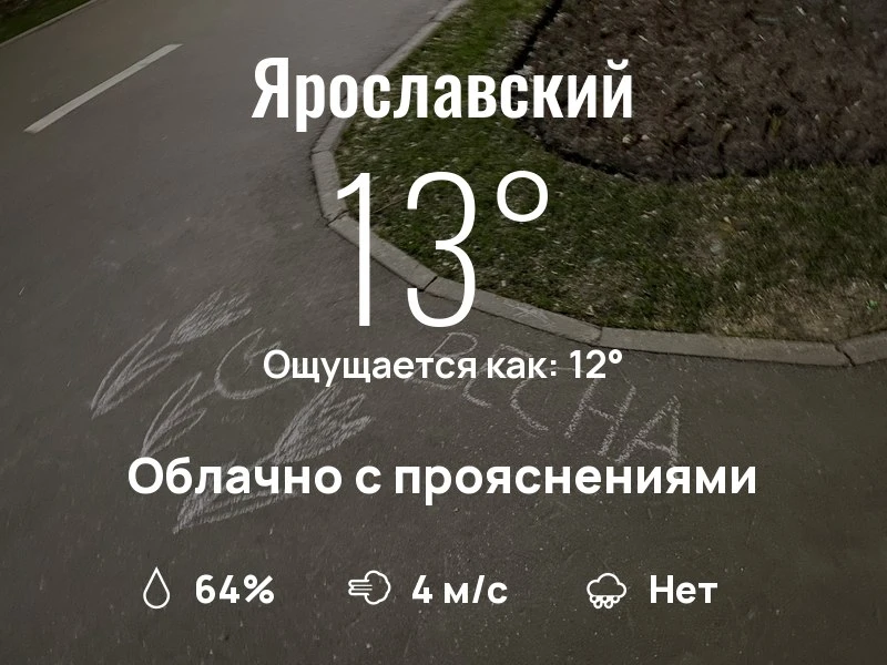 Что с погодой в Ярославском?