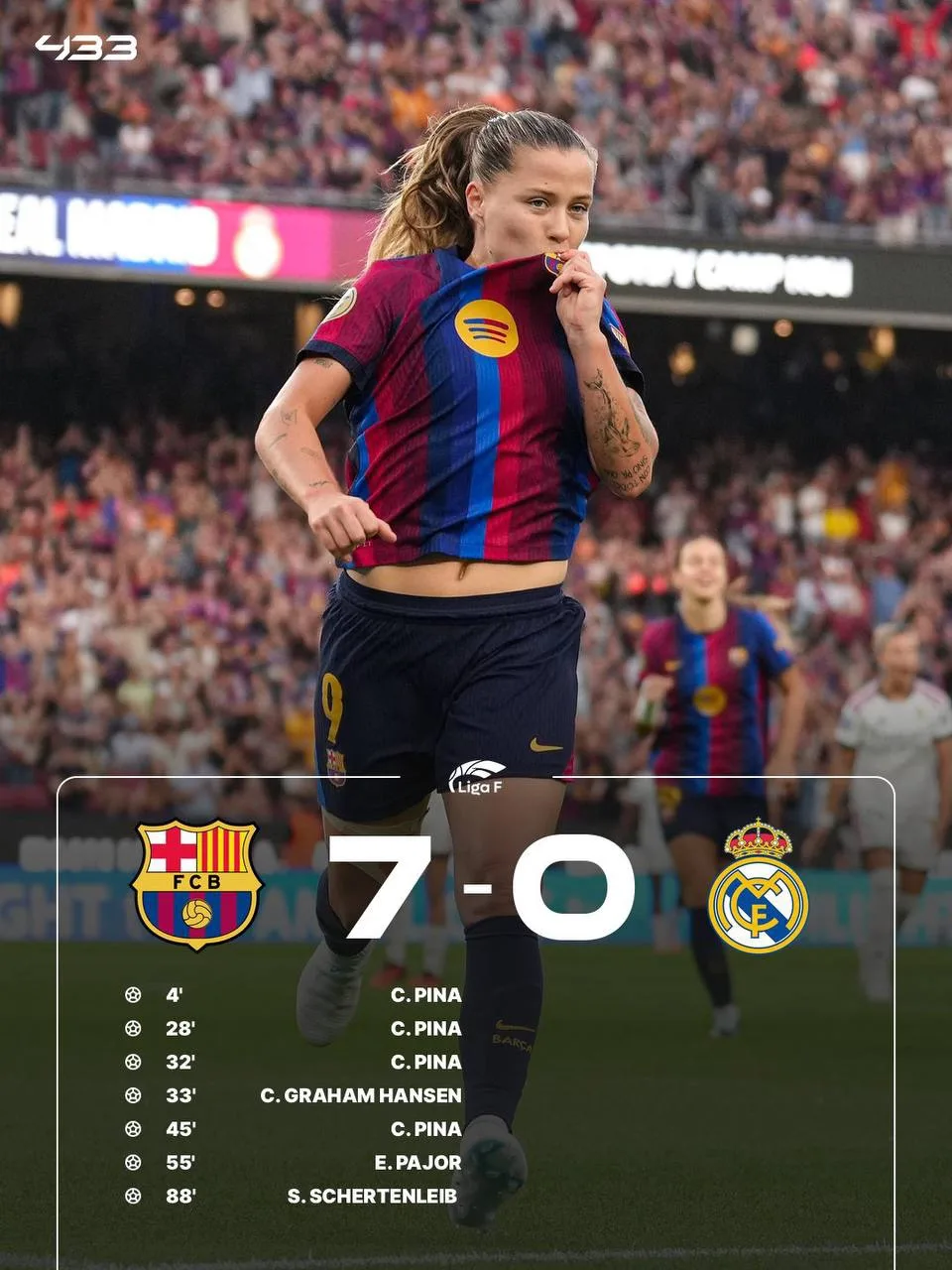 Женская «Барселона» по традиции громит «Реал»