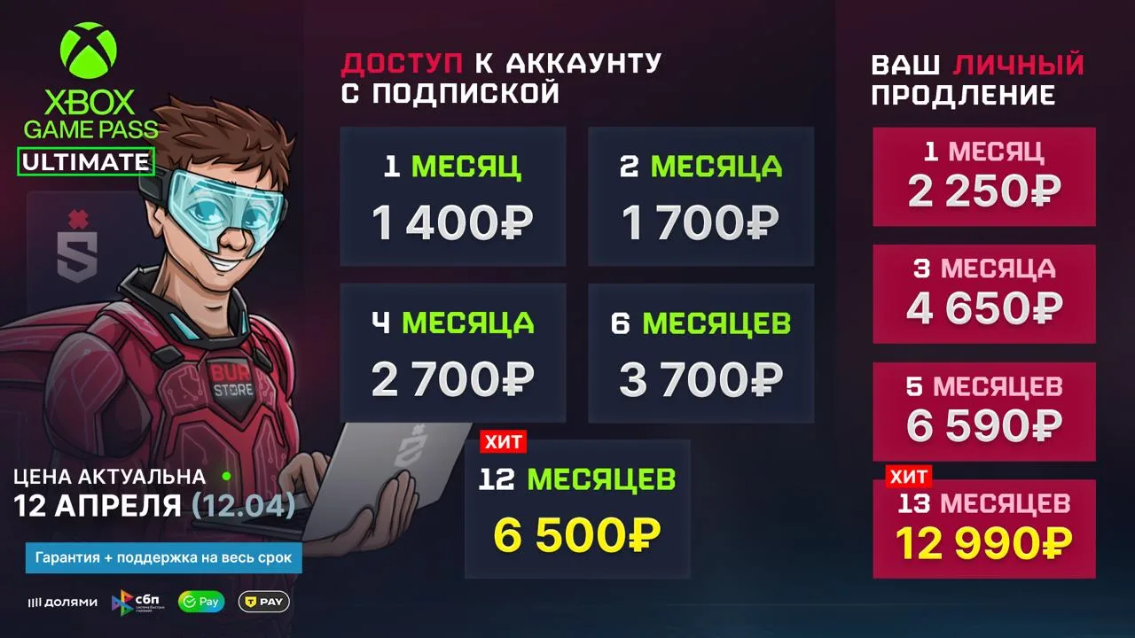 Последние события вокруг Xbox Game Pass.

Апрель у сервиса выходит довольно насыщенным. Уже в первой