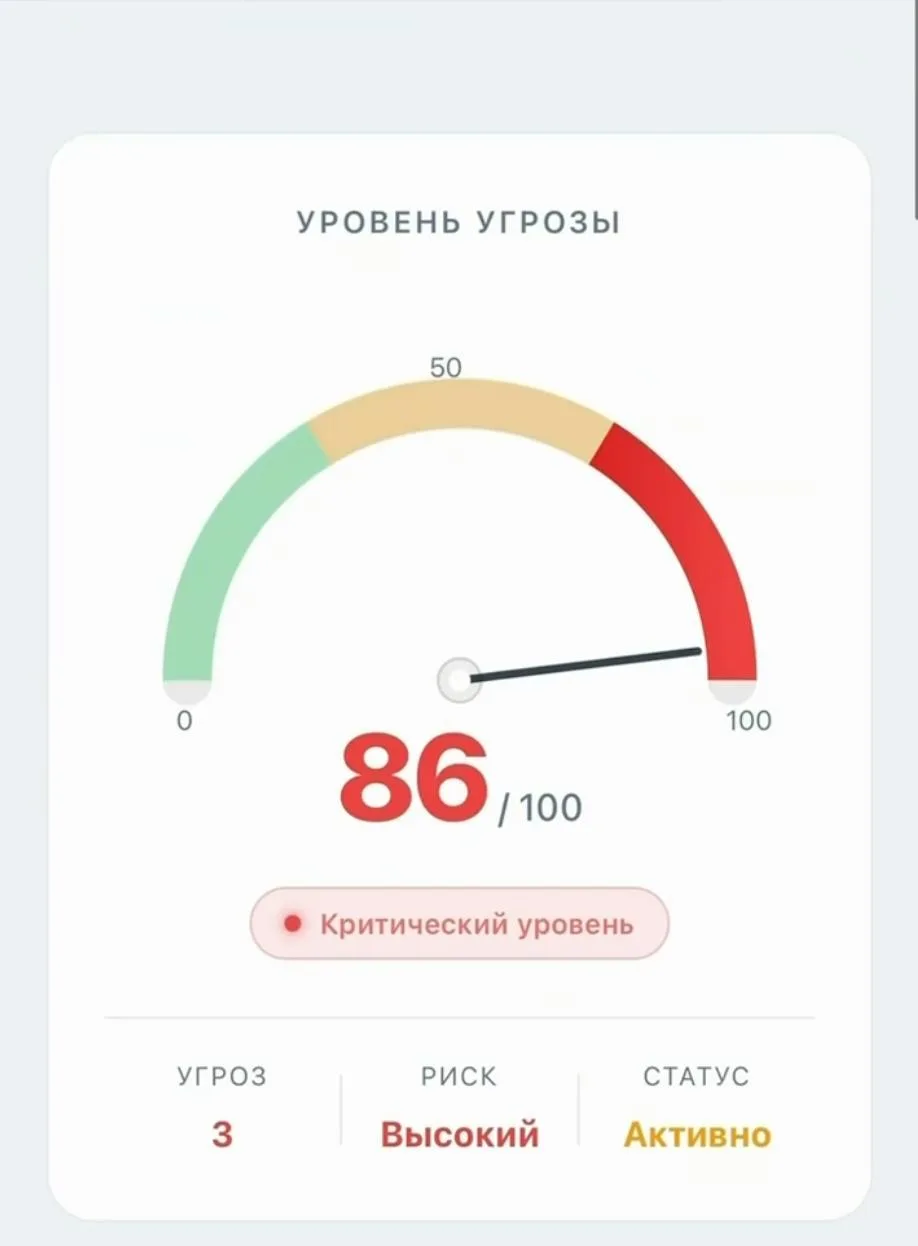Мошенники пытаются обманывать людей через сайт «Департамента цифровой защиты». Они сами...