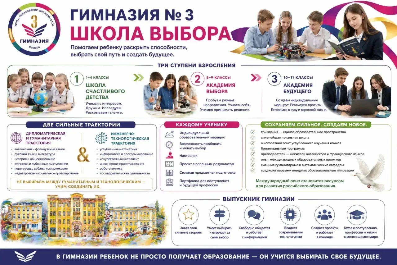 Выбирая школу, родители на самом деле выбирают не здание.

Они выбирают людей.

Атмосферу.

Возможно