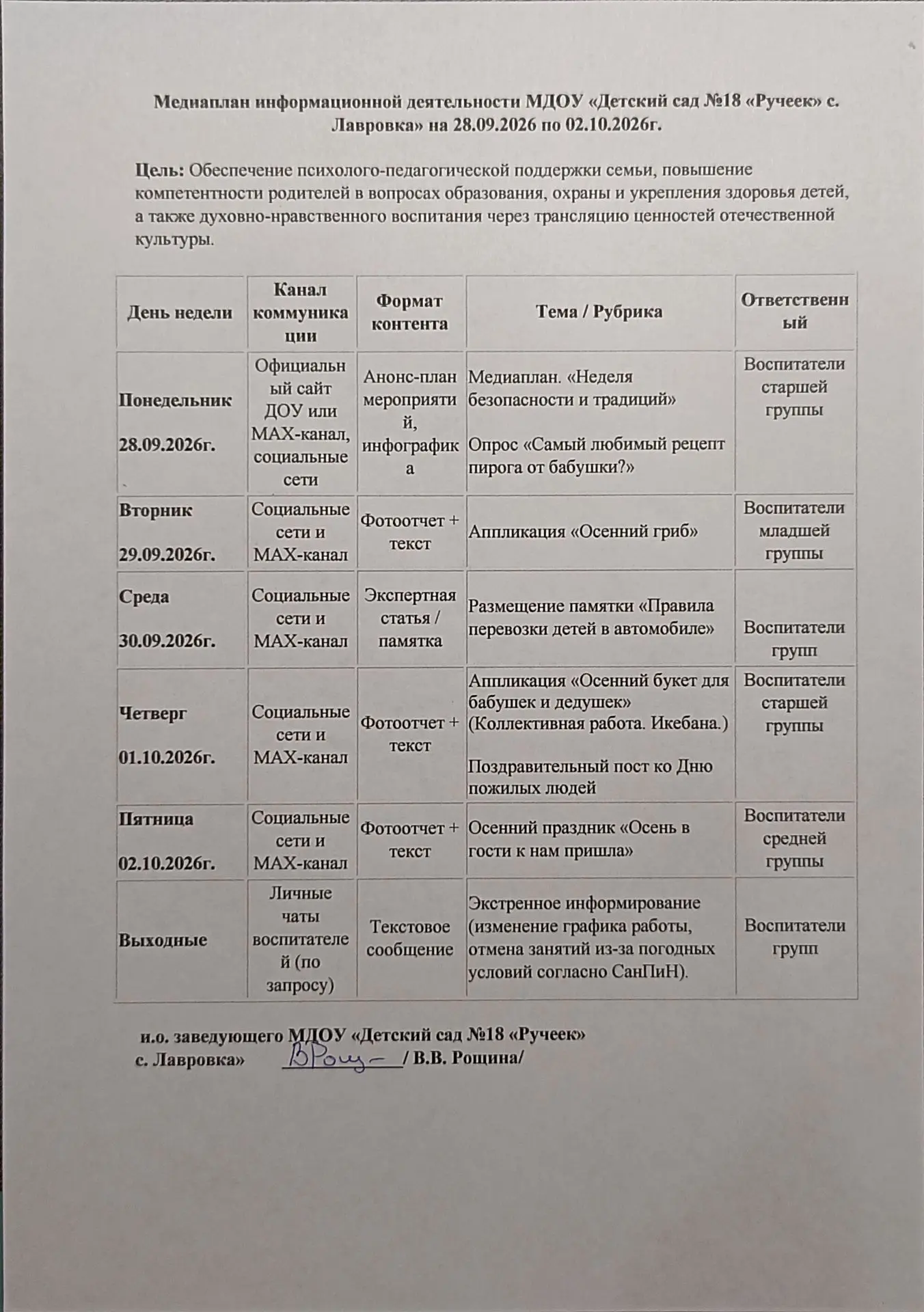Медиаплан информационной деятельности детского сада на неделю.