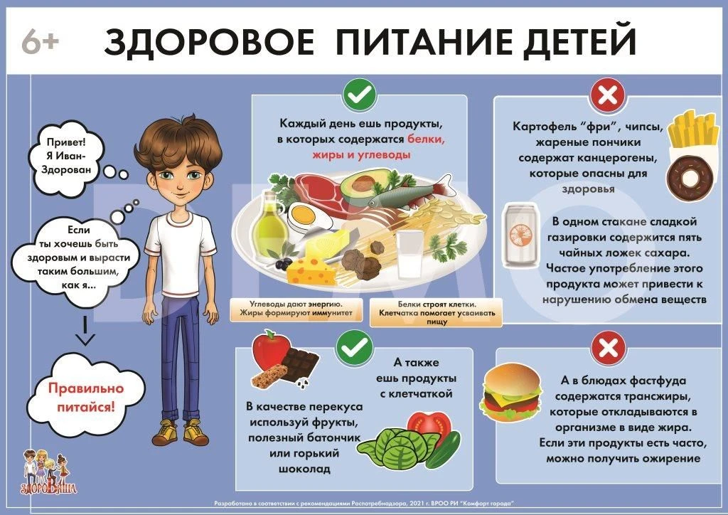 «Безопасность детей летом: важные советы для родителей дошкольников»