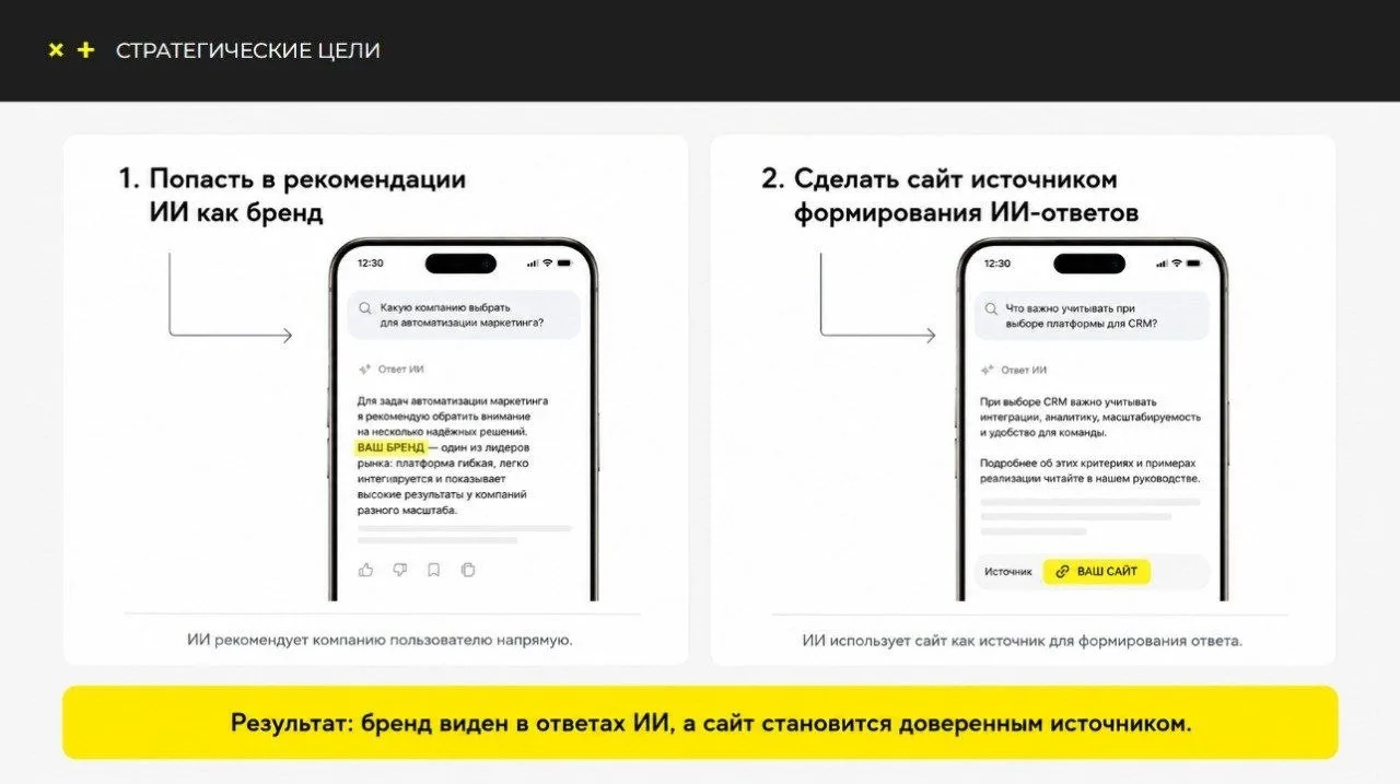SEO под видом GEO.

Пришла заявка на продвижение в нейронках, клиент нашел нас в ChatGPT.

Пришел от