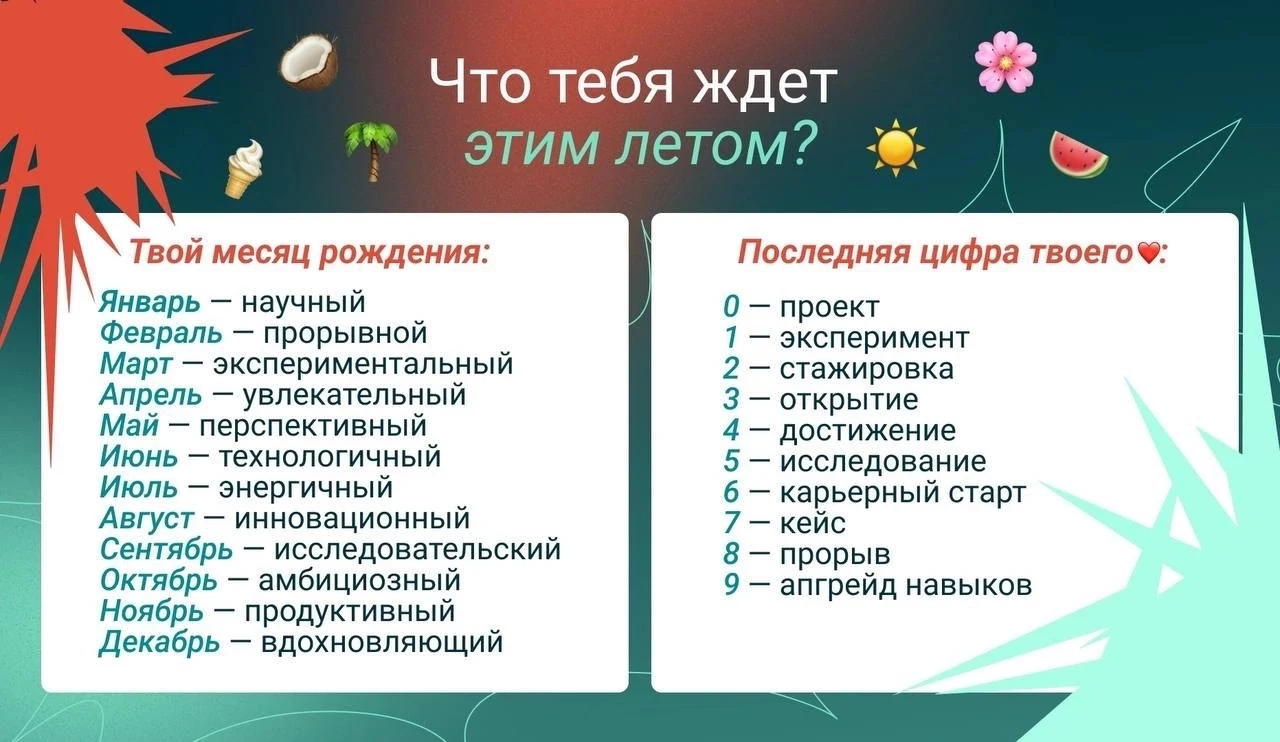 Каким будет твое лето? 

Мы уже все узнали. Смотри карточку и узнавай свое карьерно-научное предсказ