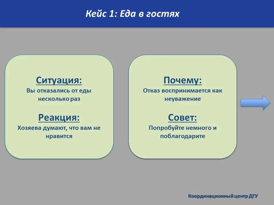 Почему одни иностранные студенты быстро чувствуют себя «как дома», а другим требуется больше времени