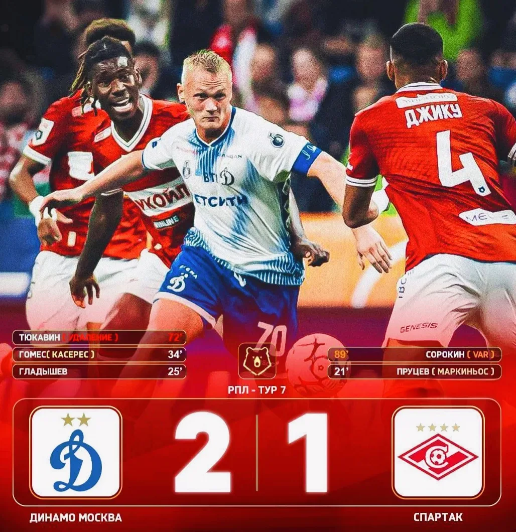 📊«Динамо» выиграло московское дерби