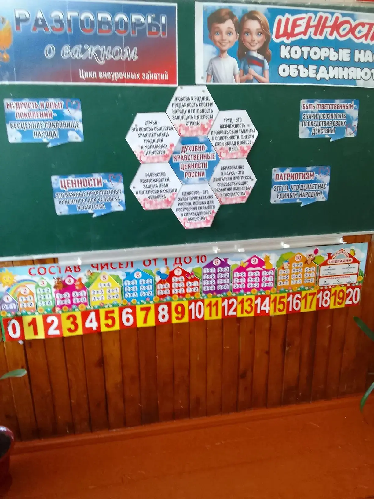 #Разговоры_о_важном