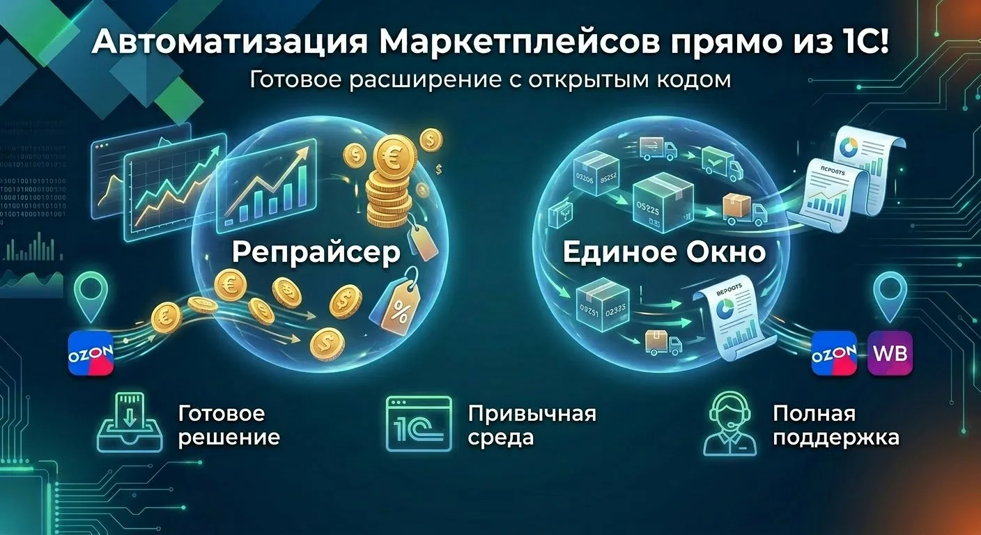 Установите готовое расширение с открытым кодом и автоматизируйте работу с маркетплейсам...