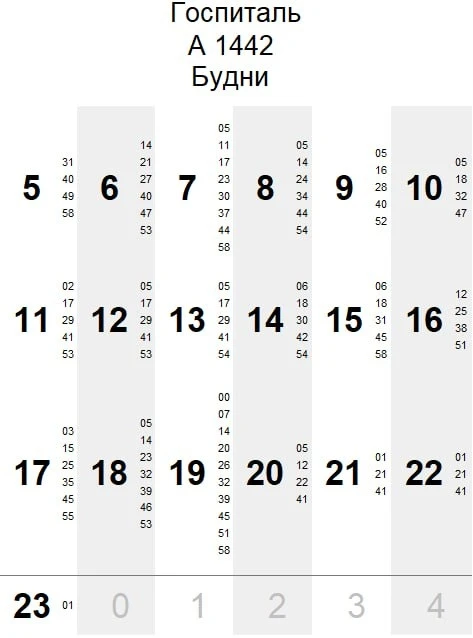 Расписание маршрутов №1442 и №1442А