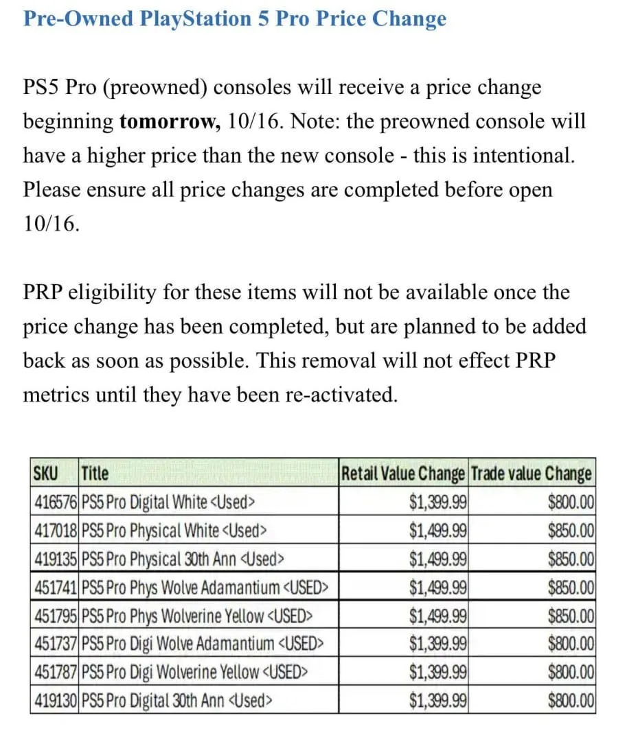 GameStop подняла цену подержанных PS5 Pro