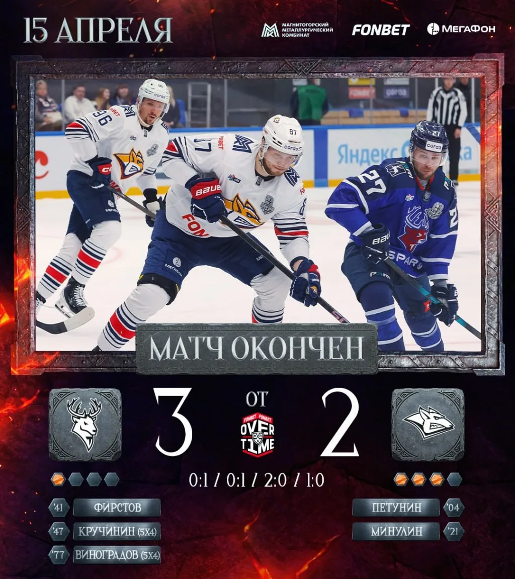 Металлург в овертайме уступает Торпедо 3:2 🤨